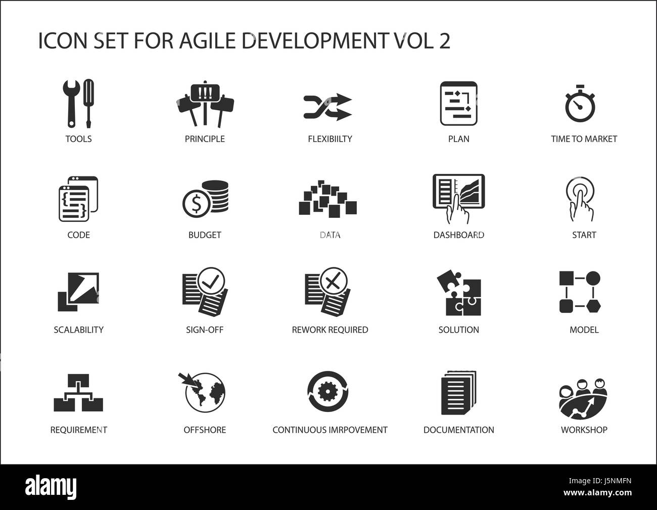 Le développement agile de logiciels vector icon set Illustration de Vecteur