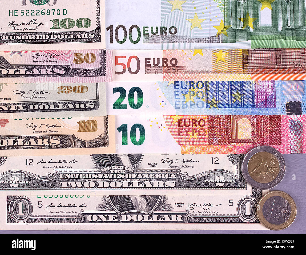 Enwye Distributeur De Pièces Rond - Porte-Monnaie Compact Pour Dollars Et Euros Blanc