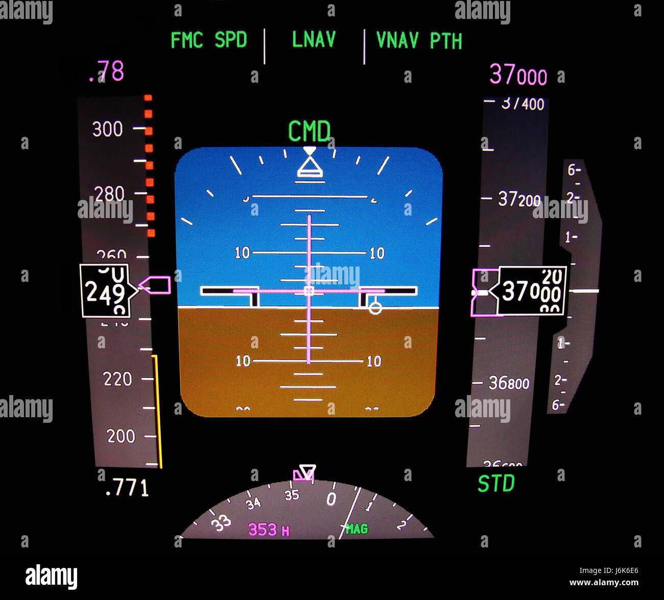 Indicateur d'affichage horizon altitude avion avion avion avion cockpit