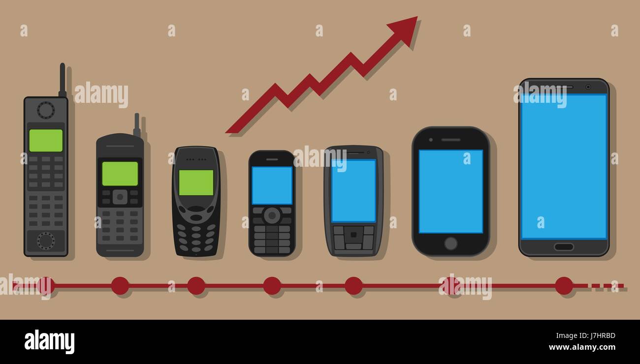 Téléphone mobile, l'évolution du concept de scénario en télévision, avec l'histoire économique et l'échelle graphique. Les progrès de la communication téléphonique. Illustration de Vecteur