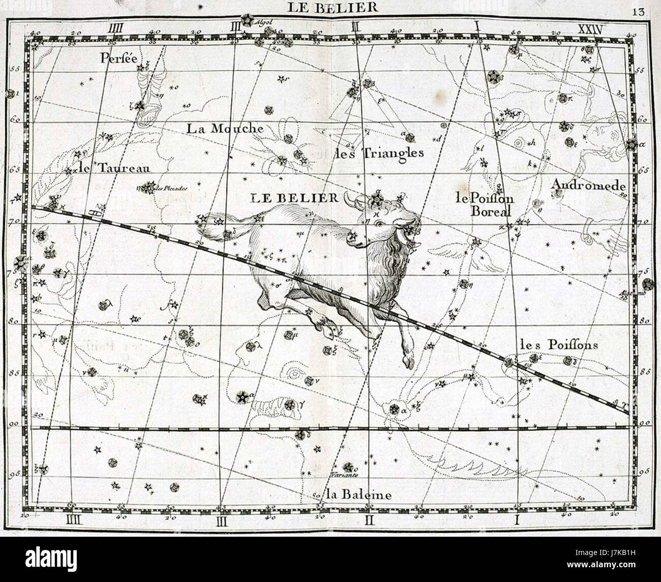 Atlas Coelestis 13 Banque D'Images