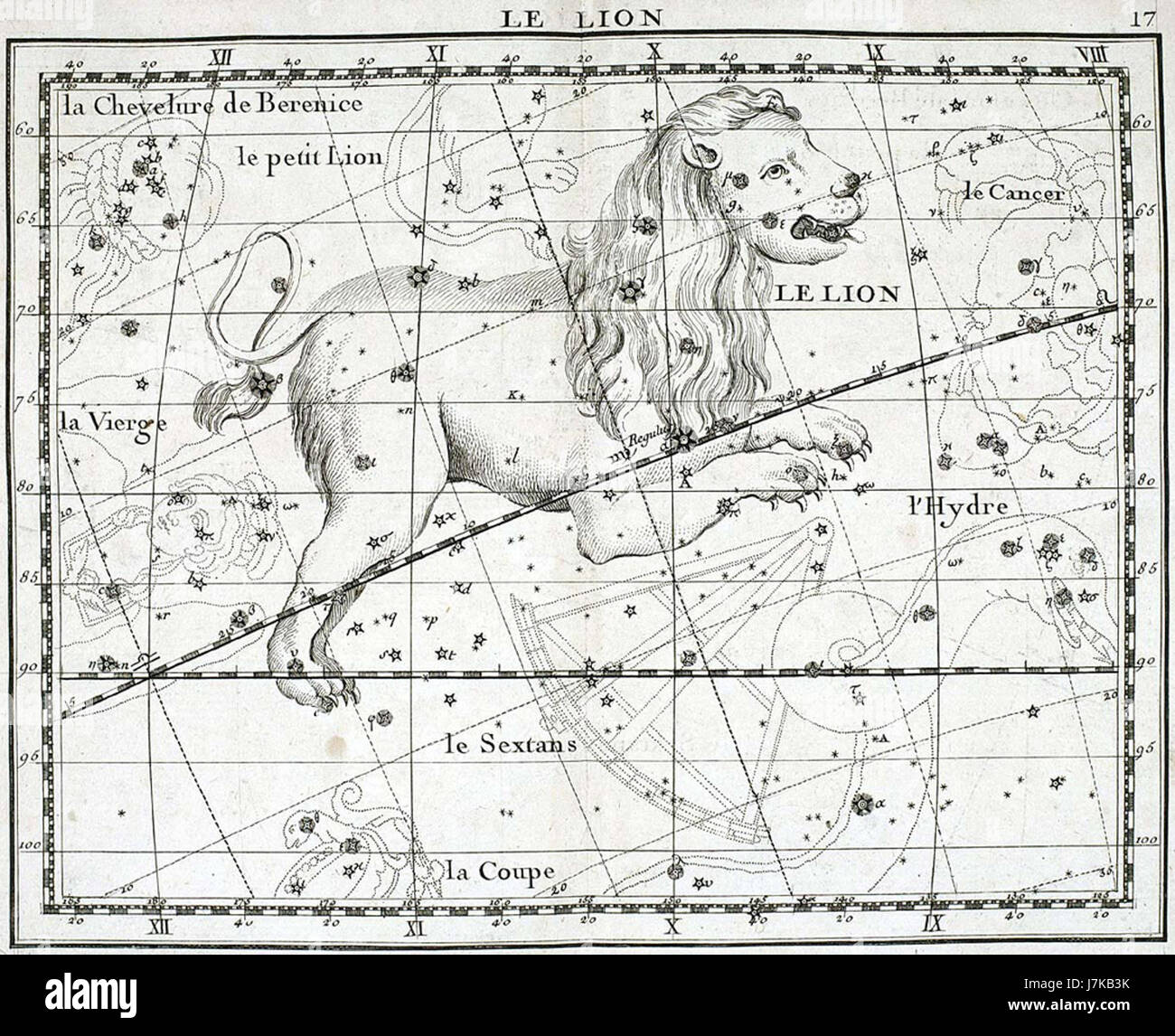 Le *Atlas Coelestis* (171) est un atlas astronomique présentant des cartes stellaires détaillées et des cartes célestes. C'était une ressource clé pour l'étude du ciel nocturne, produite au début du XVIIIe siècle, avec un accent sur la cartographie des étoiles et des constellations. Banque D'Images