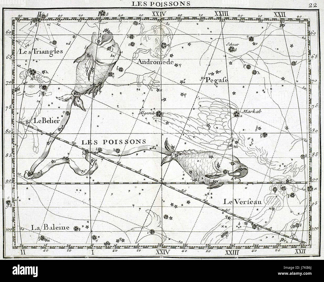 Atlas Coelestis 22 Banque D'Images