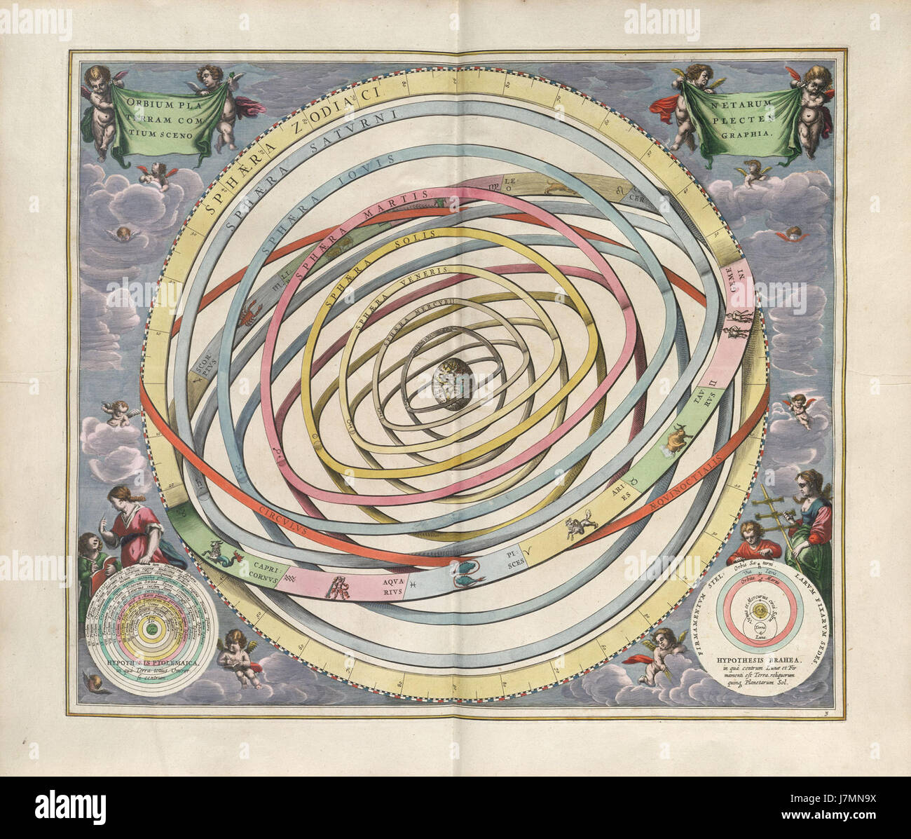 Cellarius Harmonia Macrocosmica est une carte céleste historique qui représente les planètes et la Terre, soulignant la structure de l'univers selon l'astronomie du XVIIe siècle. Banque D'Images
