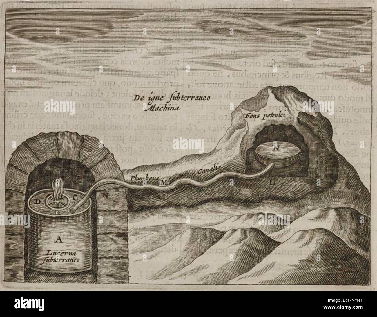 Athanasius Kircher Micromys minutus Mundus (1665) BL 505.ee.46 Banque D'Images