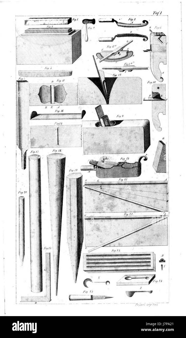 Orgelbaukunst Atlas 001 Tafel Banque D'Images