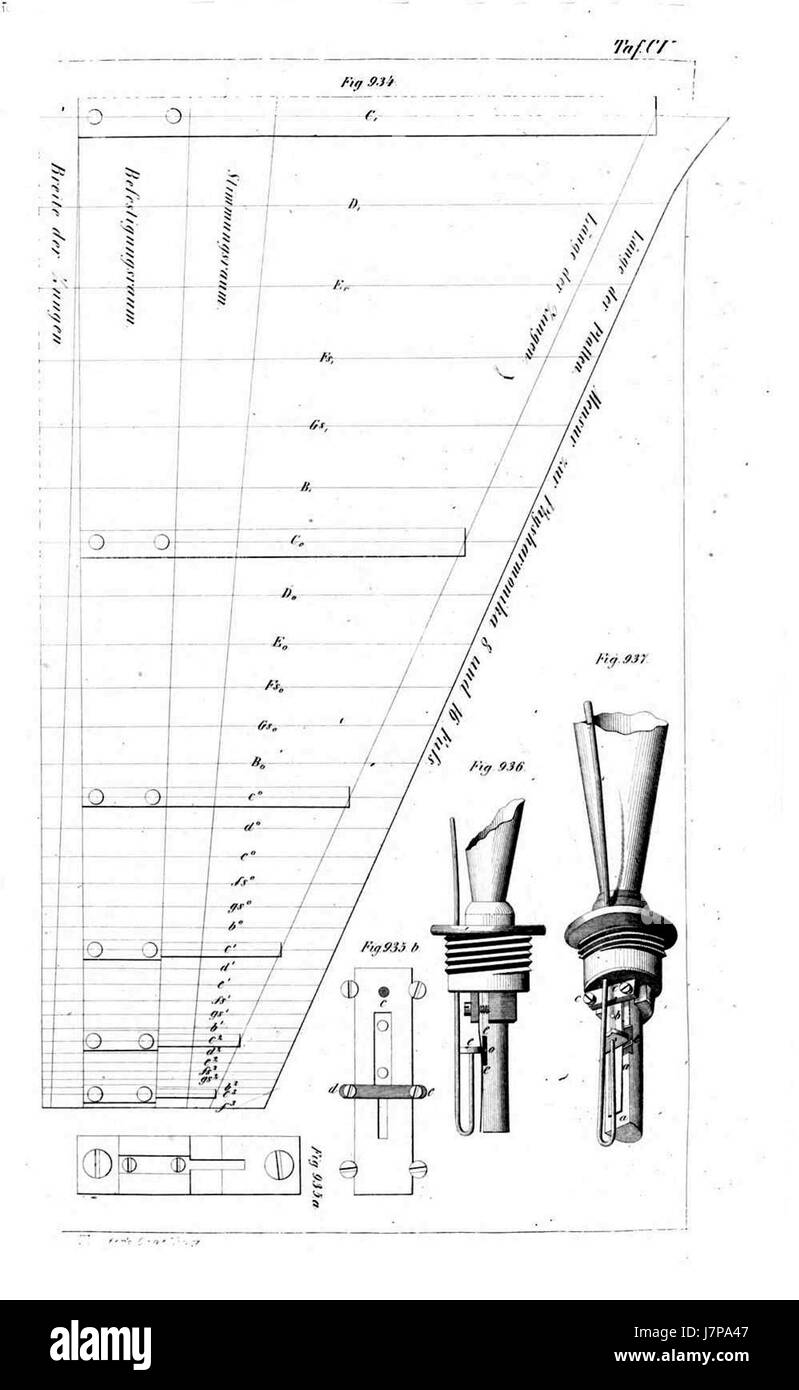 Ce titre fait référence à une illustration spécifique ou à une plaque de 'Atlas Orgelbaukunst', un ouvrage complet sur la construction d'orgues La pièce peut représenter un dessin technique ou un aperçu historique de la construction de l'orgue. Banque D'Images