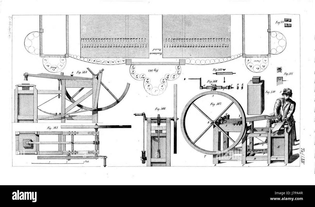 'Atlas Orgelbaukunst Tafel 064' se réfère à une image détaillée ou un diagramme d'un atlas documentant l'art et l'architecture de la construction d'orgues. Cette page spécifique (064) présente des dessins ou des illustrations liés à la construction d'orgues à tuyaux. Banque D'Images 'Atlas Orgelbaukunst Tafel 064' se réfère à une image détaillée ou un diagramme d'un atlas documentant l'art et l'architecture de la construction d'orgues. Cette page spécifique (064) présente des dessins ou des illustrations liés à la construction d'orgues à tuyaux. Banque D'Images