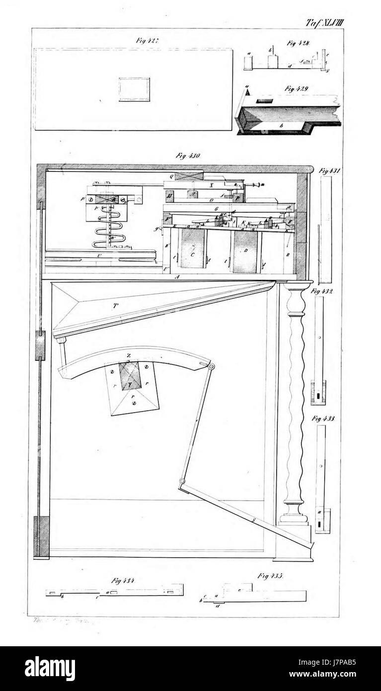 'Atlas Orgelbaukunst Tafel 048' est une œuvre visuelle ou illustration représentant l'art de la construction d'orgues, en se concentrant particulièrement sur un aspect spécifique ou un modèle de construction d'orgues, datant du XVIIIe siècle. Banque D'Images