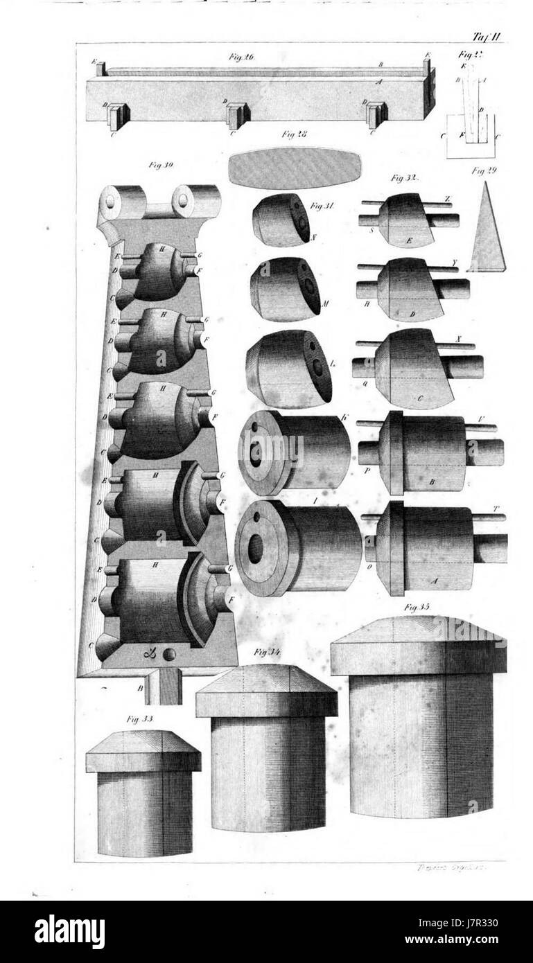 'Atlas Orgelbaukunst Tafel 002' fait référence à une illustration détaillée ou à un diagramme d'un atlas axé sur la construction d'orgues. Cette image met probablement en valeur le savoir-faire artisanal et les principes de conception utilisés dans la création d'orgues, en particulier dans le contexte du patrimoine musical européen. Banque D'Images