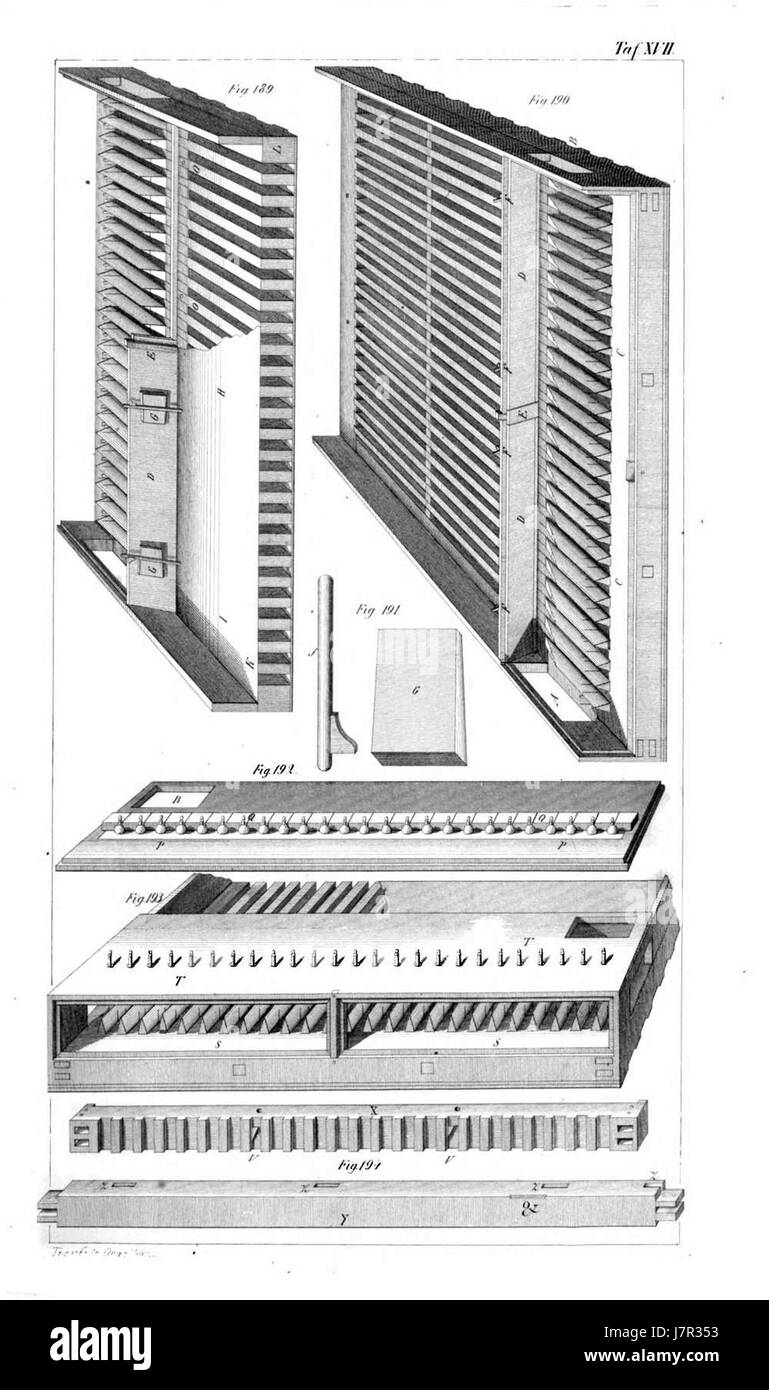 Orgelbaukunst Atlas 017 Tafel Banque D'Images