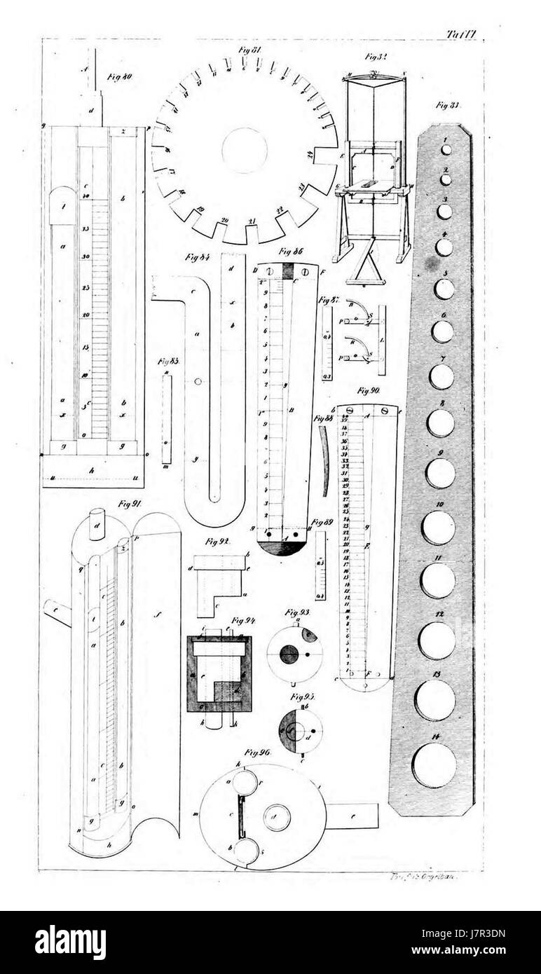L'Atlas Orgelbaukunst Tafel 006 fait référence à un tableau détaillé ou à une illustration sur la construction d'orgues, mettant en valeur l'artisanat et la conception d'orgues à tuyaux, souvent utilisés à des fins éducatives ou comme référence historique. Banque D'Images