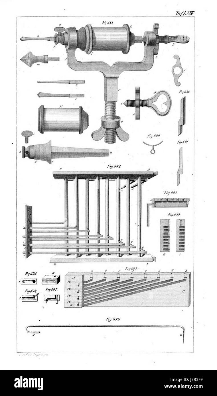 'Atlas Orgelbaukunst Tafel 074' est une œuvre historique ou artistique liée à la construction d'orgues, mettant en valeur l'artisanat et la beauté architecturale impliqués dans la création d'orgues au cours d'une période historique spécifique. Banque D'Images