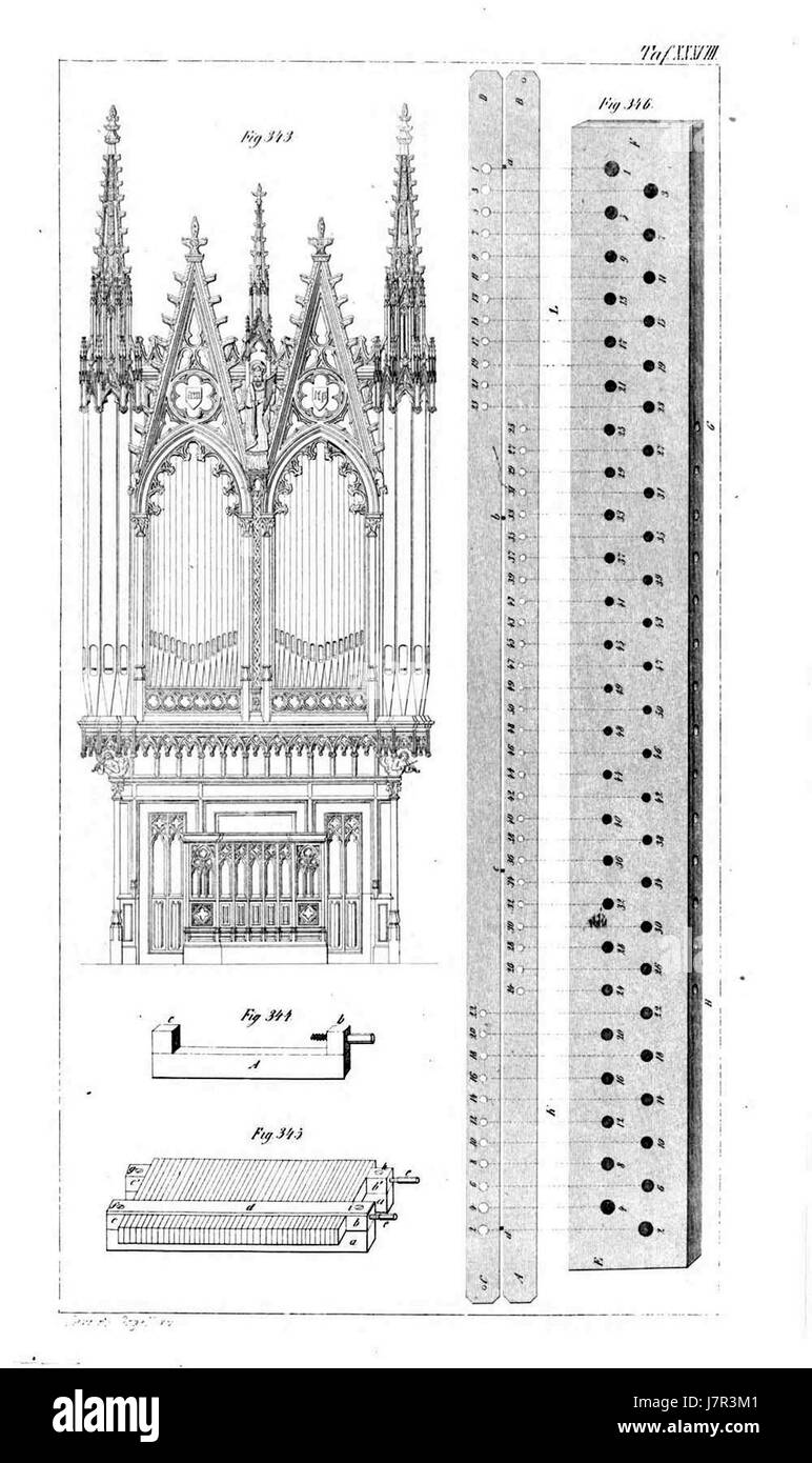 Orgelbaukunst Atlas 038 Tafel Banque D'Images