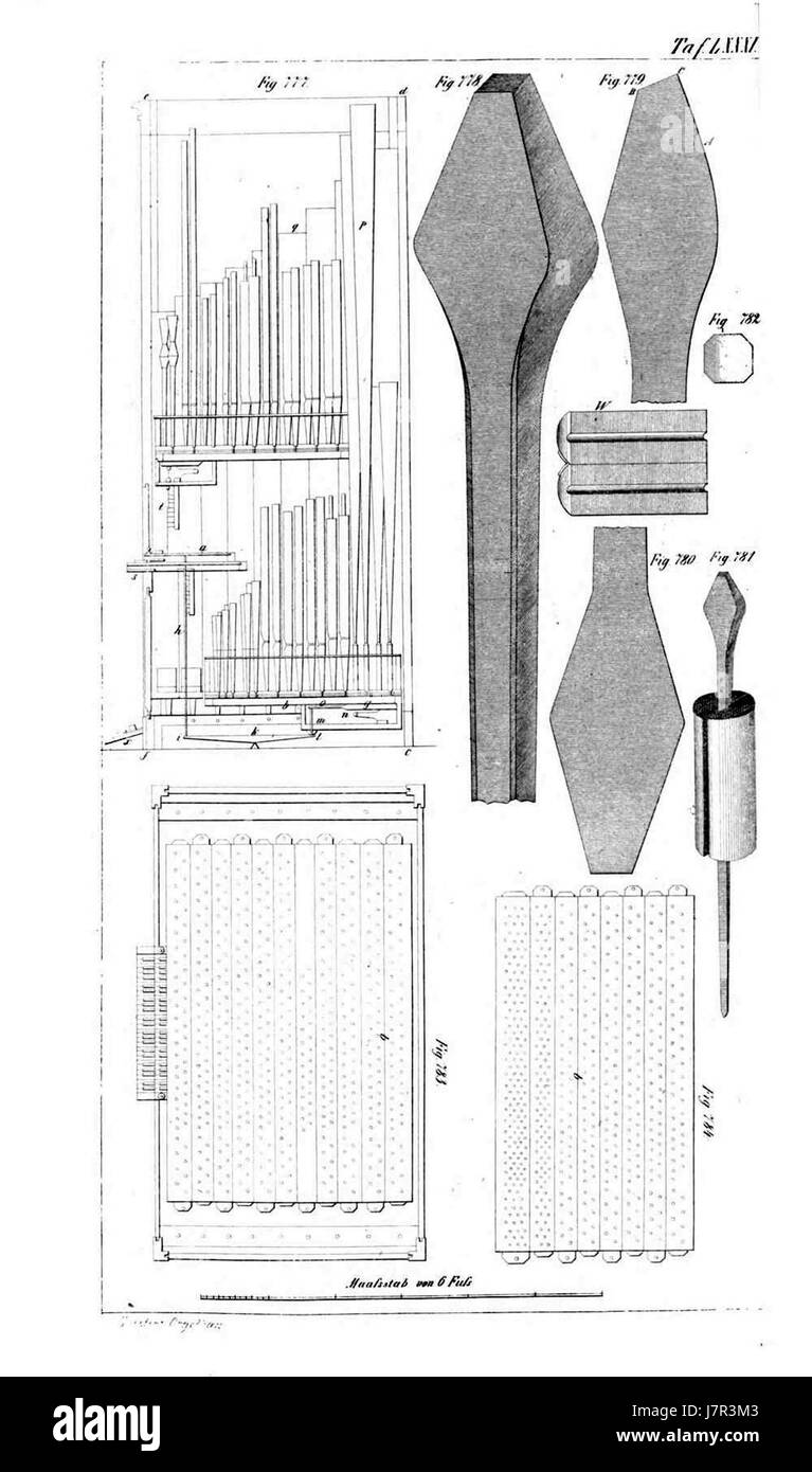 Il s'agit d'une illustration détaillée ou d'un dessin lié à la construction d'orgues (Orgelbaukunst), mettant probablement en valeur l'artisanat ou les structures utilisées dans la construction d'orgues historiques. Banque D'Images