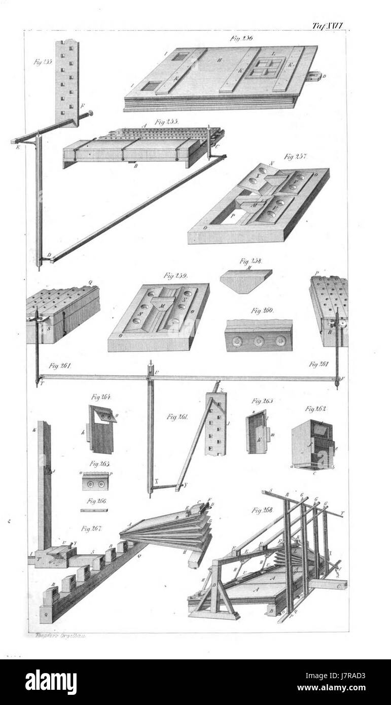 L'Atlas Orgelbaukunst est une étude détaillée sur la construction d'orgues, avec le tableau 026, qui comprend probablement des illustrations et des informations sur la conception d'orgues, l'artisanat et l'importance historique dans le développement des orgues. Banque D'Images