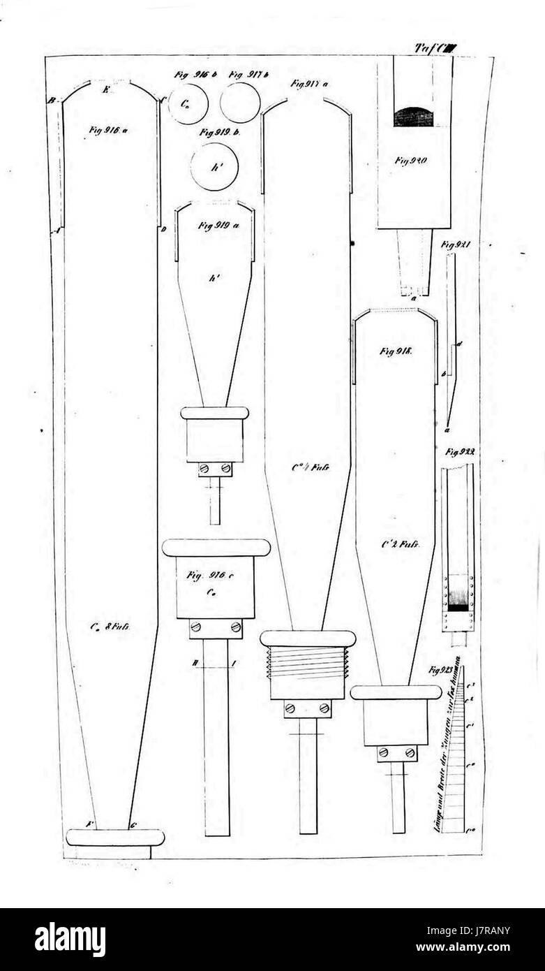 Atlas Orgelbaukunst est un travail détaillé axé sur la construction d'orgues. La planche 103 de l'atlas présente des illustrations et des informations sur l'artisanat et les techniques de construction des orgues, mettant en valeur l'art et l'ingénierie de cet instrument de musique. Banque D'Images