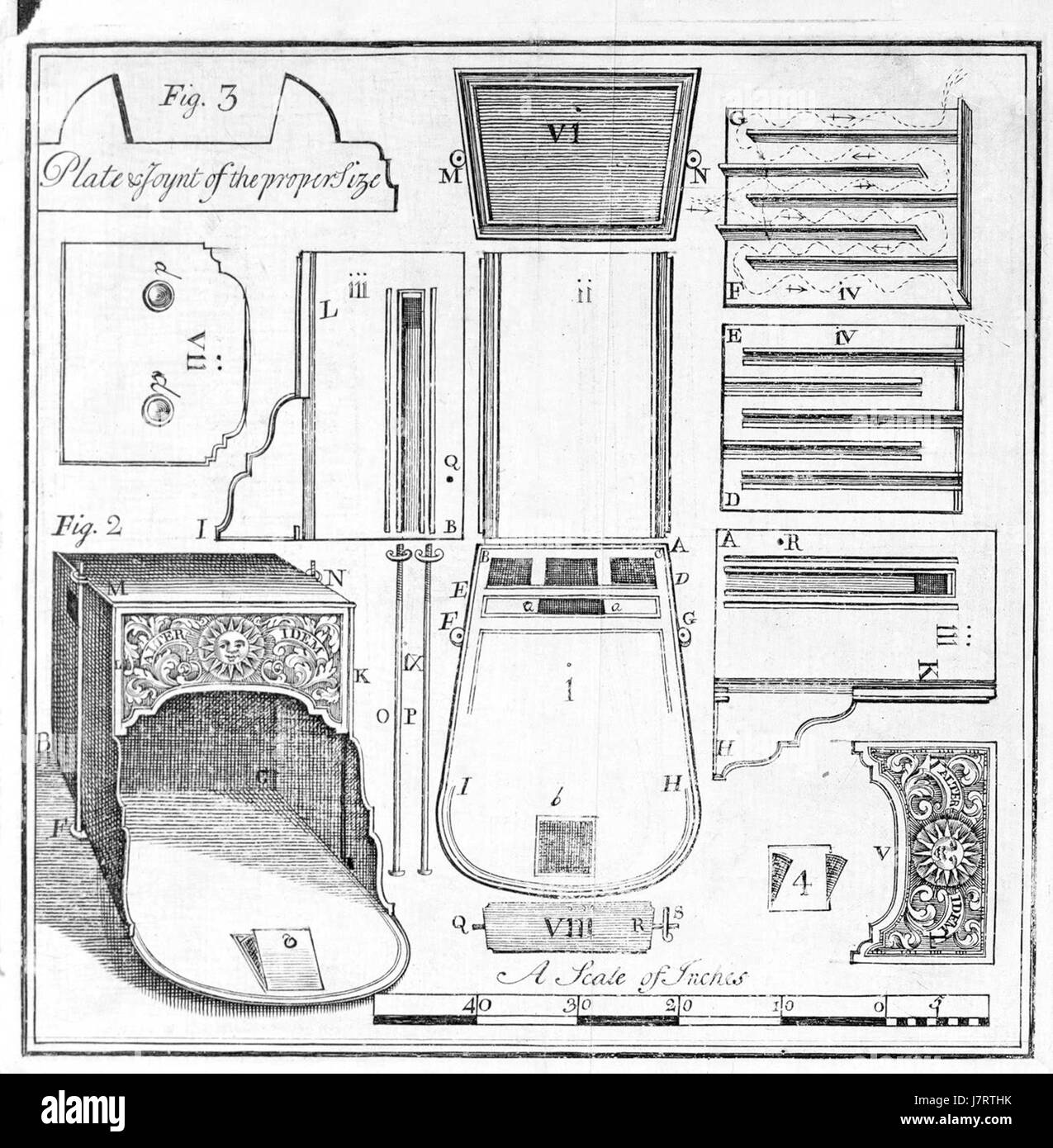 Compte tenu de la nouvelle California fire places inventé par Benjamin Franklin Banque D'Images