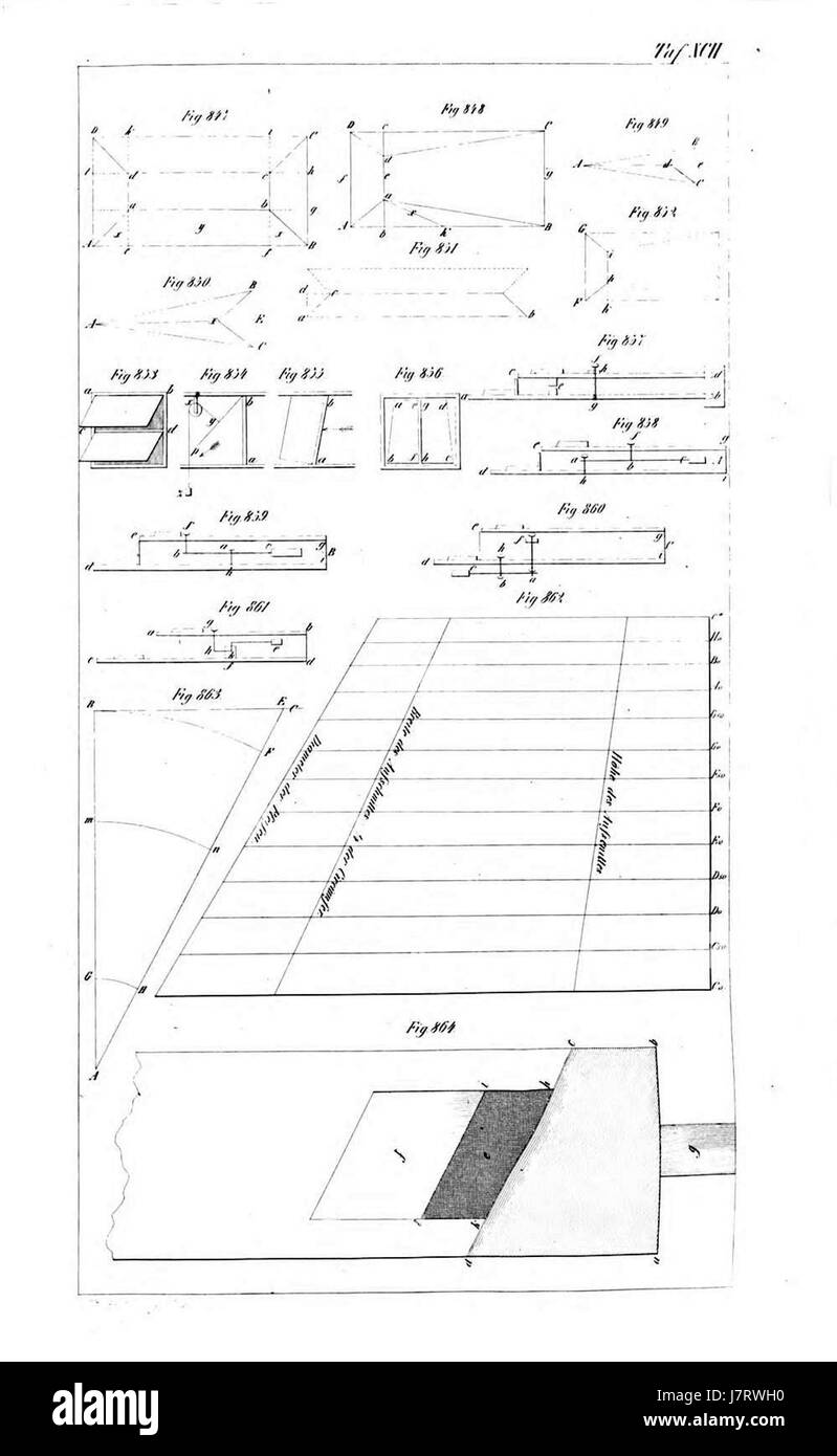 Atlas Orgelbaukunst Tafel 092 est une image détaillée d'un atlas présentant l'art de la construction d'orgues, mettant en évidence les techniques et les conceptions utilisées dans la construction d'orgues à tuyaux au cours d'une période historique particulière. Banque D'Images