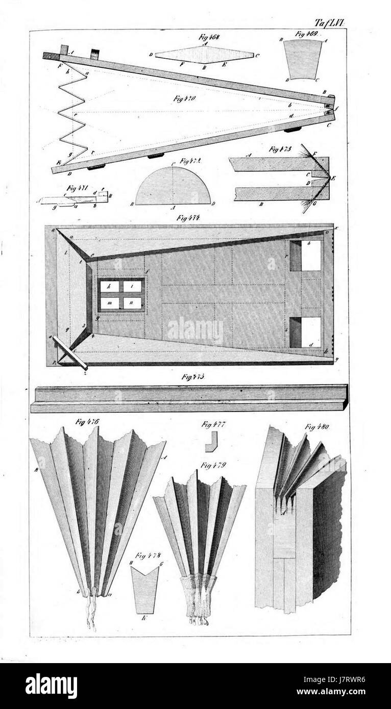 Cette image montre une page de l'Atlas Orgelbaukunst, une étude détaillée des techniques et des conceptions de construction d'orgues. Il met probablement en évidence des éléments ou des modèles spécifiques de l'artisanat d'orgue, une ressource clé pour comprendre la construction d'orgue historique et moderne. Banque D'Images