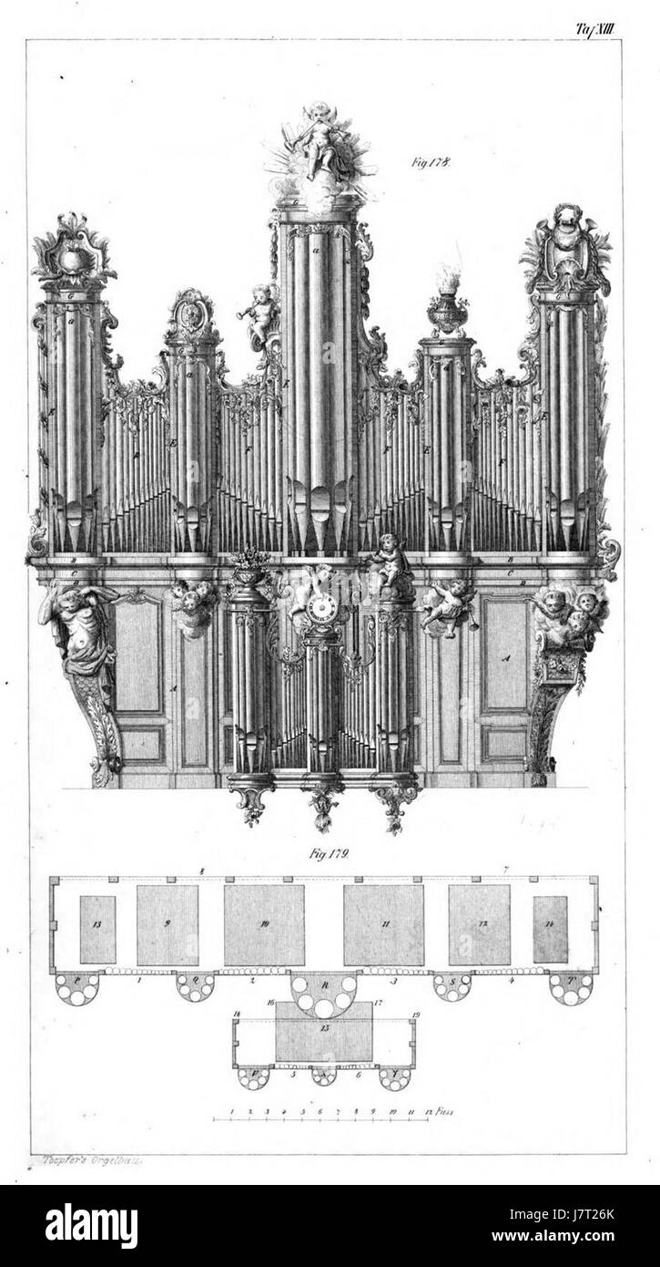 Orgelbaukunst Atlas 013 Tafel Banque D'Images