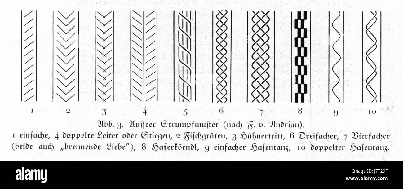 003 Ausseer Strumpfmuster fait référence à une collection ou à un livre de patrons, probablement lié à des motifs traditionnels autrichiens de chaussettes, présentant des motifs textiles complexes utilisés dans des vêtements culturels de la région d'Ausseer. Banque D'Images