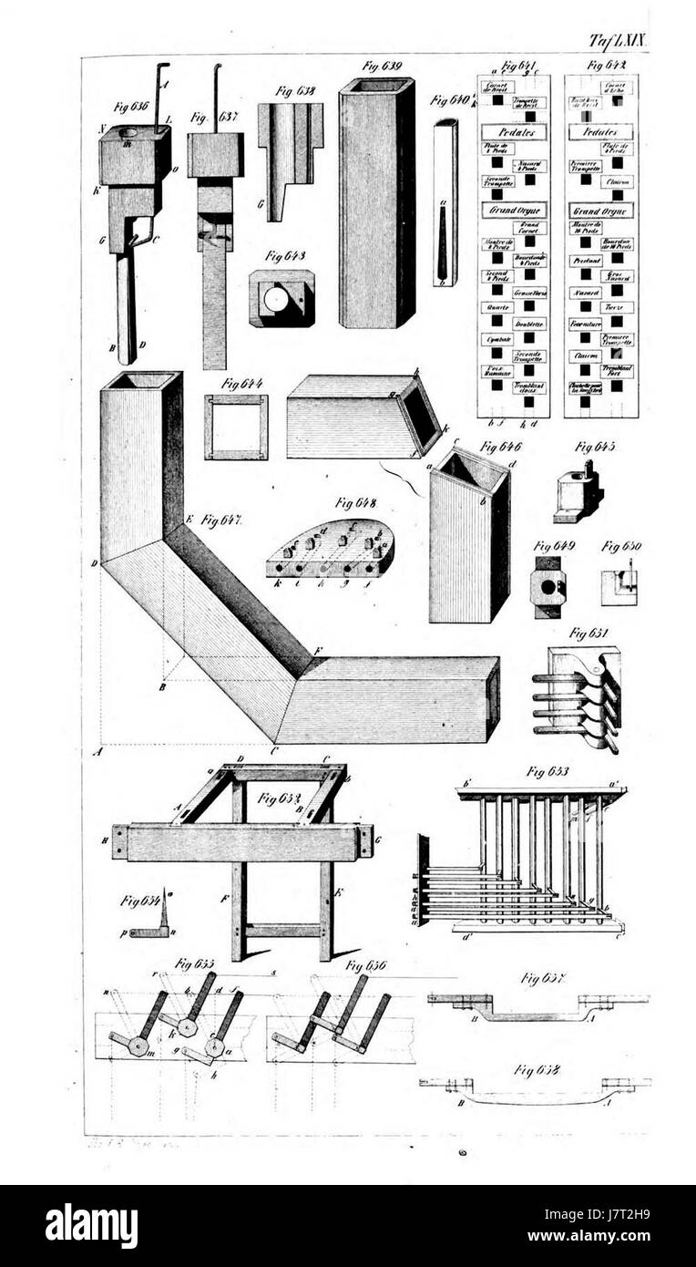 Orgelbaukunst Atlas 069 Tafel Banque D'Images