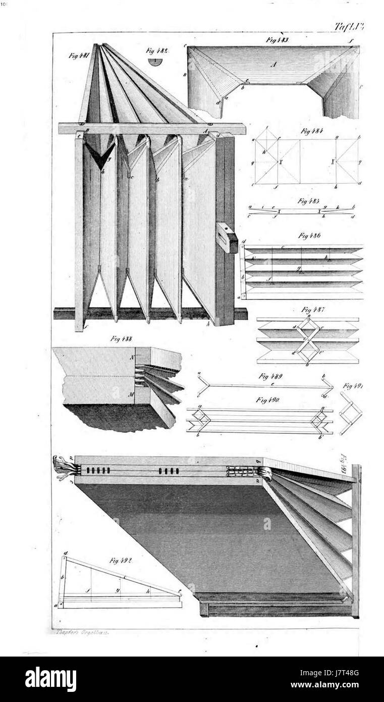 Orgelbaukunst Atlas 057 Tafel Banque D'Images