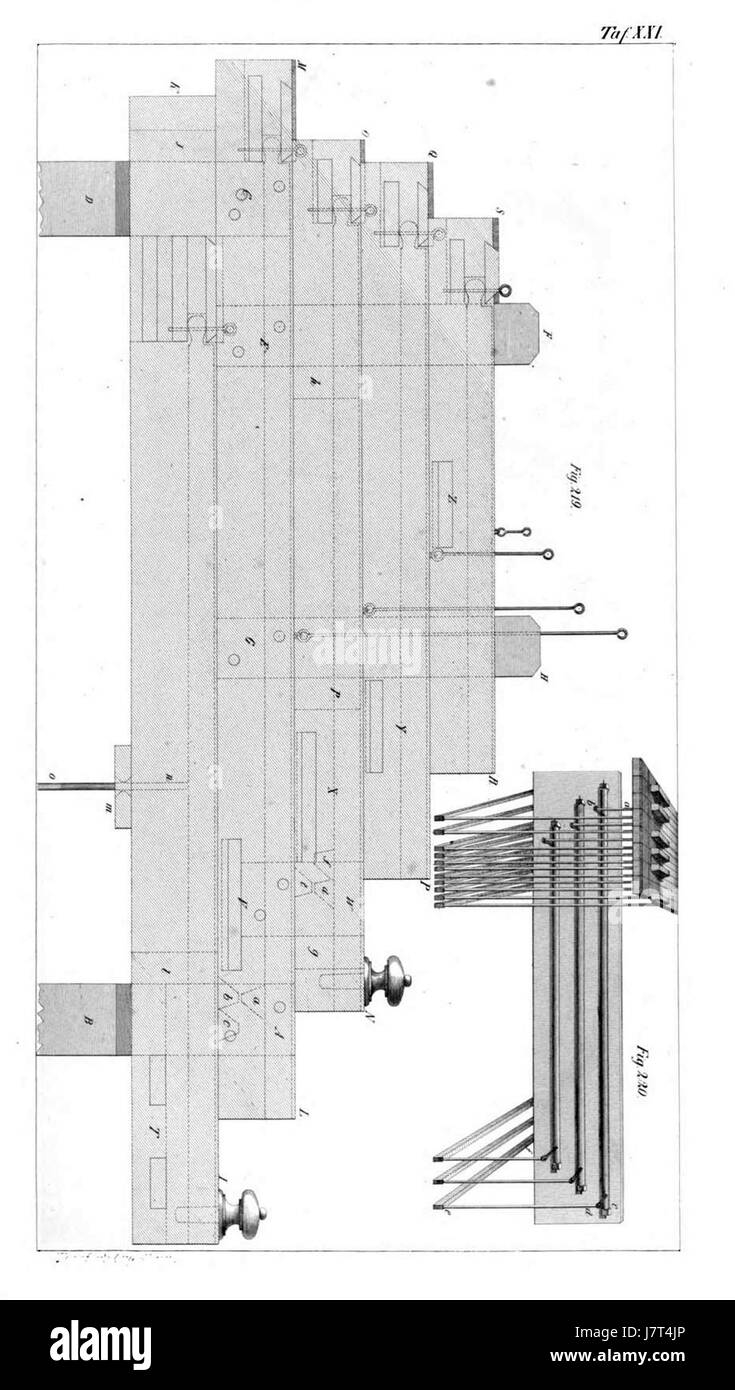 Orgelbaukunst Atlas 021 Tafel Banque D'Images