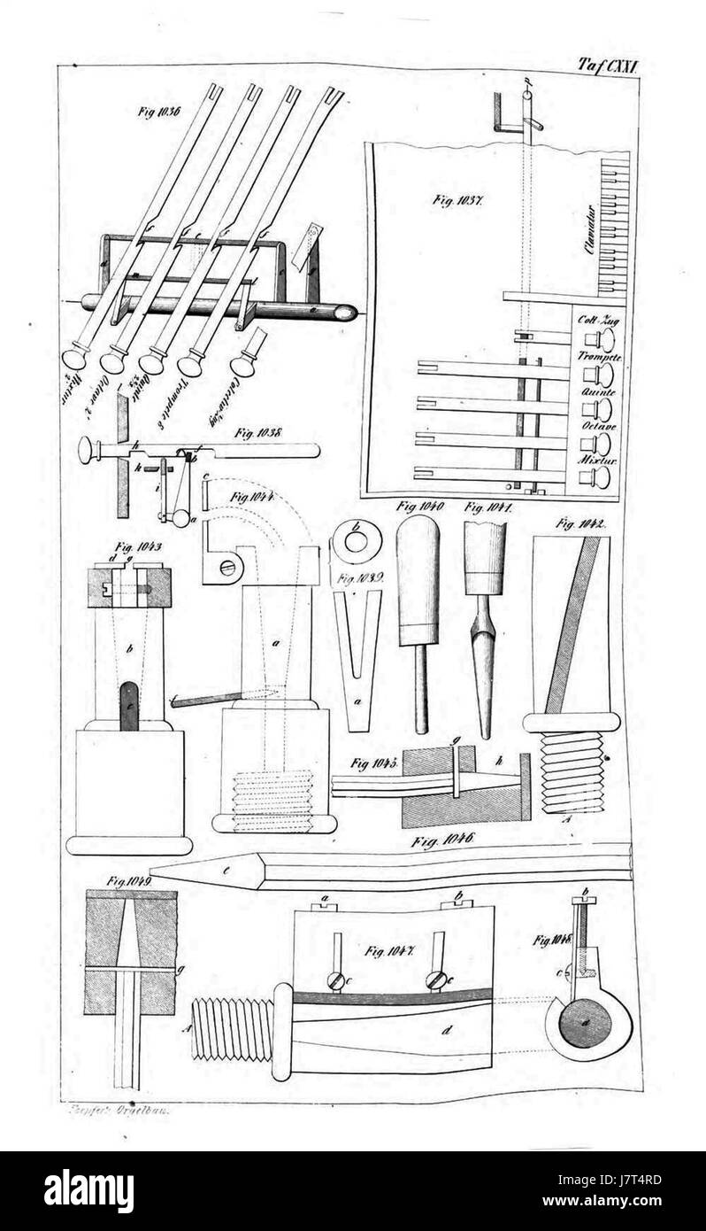 Le 'Atlas Orgelbaukunst Tafel 121' est une illustration détaillée des techniques de construction d'orgues. Il fait partie d'une plus grande série documentant l'art et l'artisanat de la construction d'orgues, mettant en évidence différents aspects de la conception et de la mécanique d'orgues. Banque D'Images
