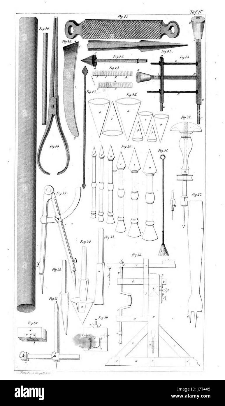 'Atlas Orgelbaukunst Tafel 004' est une illustration détaillée de l'art de la construction d'orgues. Il fait partie d'une série explorant l'histoire et les techniques impliquées dans la fabrication d'orgues en Allemagne. Banque D'Images
