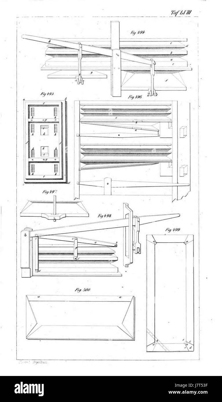 Orgelbaukunst Atlas 058 Tafel Banque D'Images