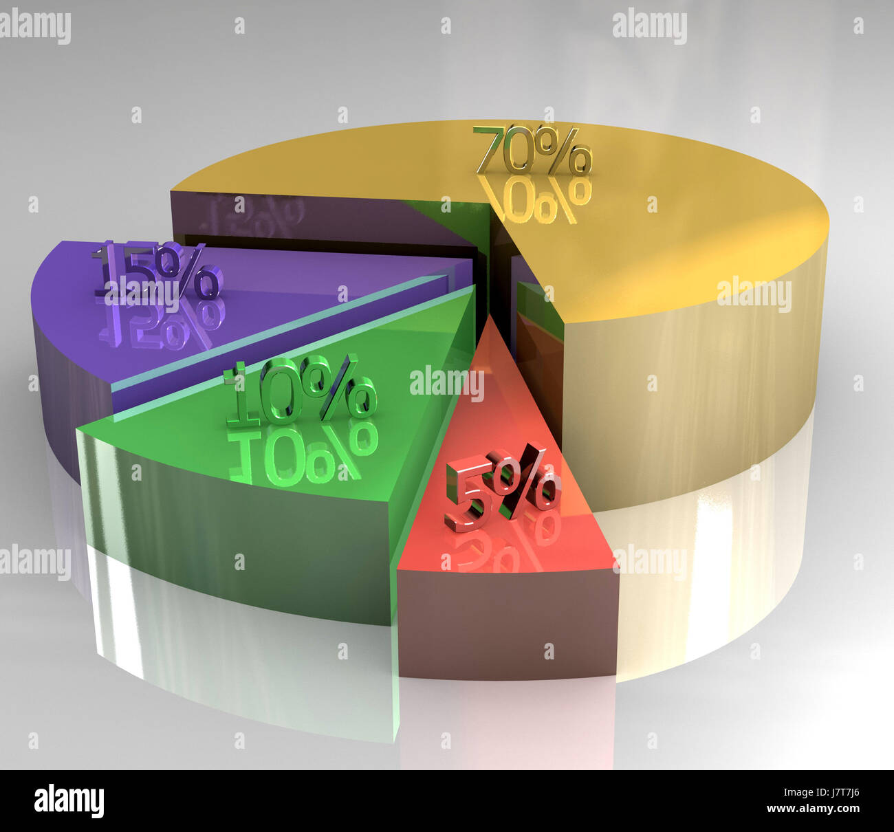 Gateau Gateaux Tarte Diagramme Graphique Marketing Pictogramme Pictogramme Symbole Commercial Photo Stock Alamy