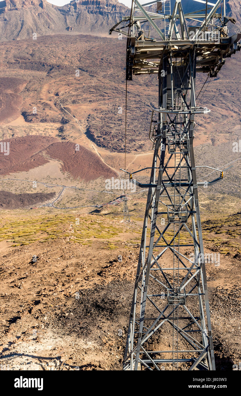 Vue à l'intérieur du cratère du volcan de Teide cable car Banque D'Images