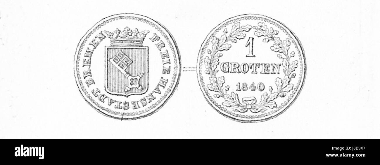 La gravure « Groten Brême » de 1840 par Jungk présente une vue emblématique de Brême, en Allemagne, offrant une perspective historique sur l'architecture et le paysage urbain de la ville au XIXe siècle. Banque D'Images