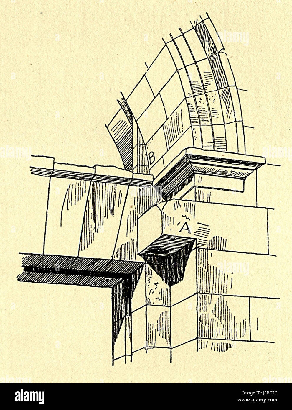 Fig 042 Disposition des Torverschlusses Banque D'Images