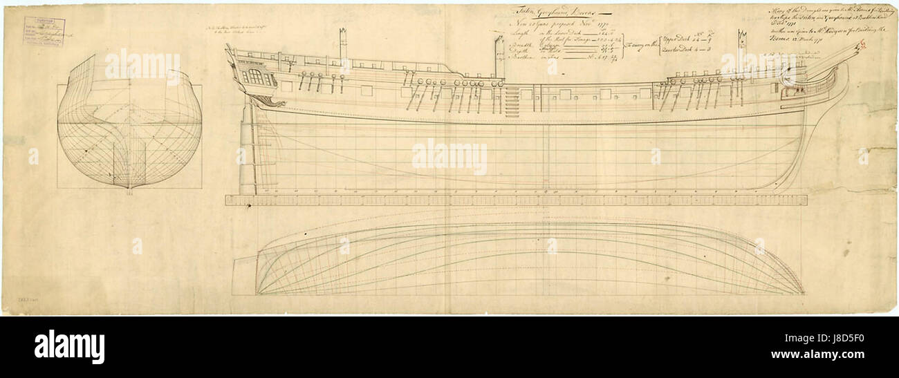 Le HMS Triton était un navire de la Royal Navy britannique lancé en 1773, connu pour son service à la fin du XVIIIe siècle, contribuant à l'histoire navale britannique au cours de cette période. Banque D'Images