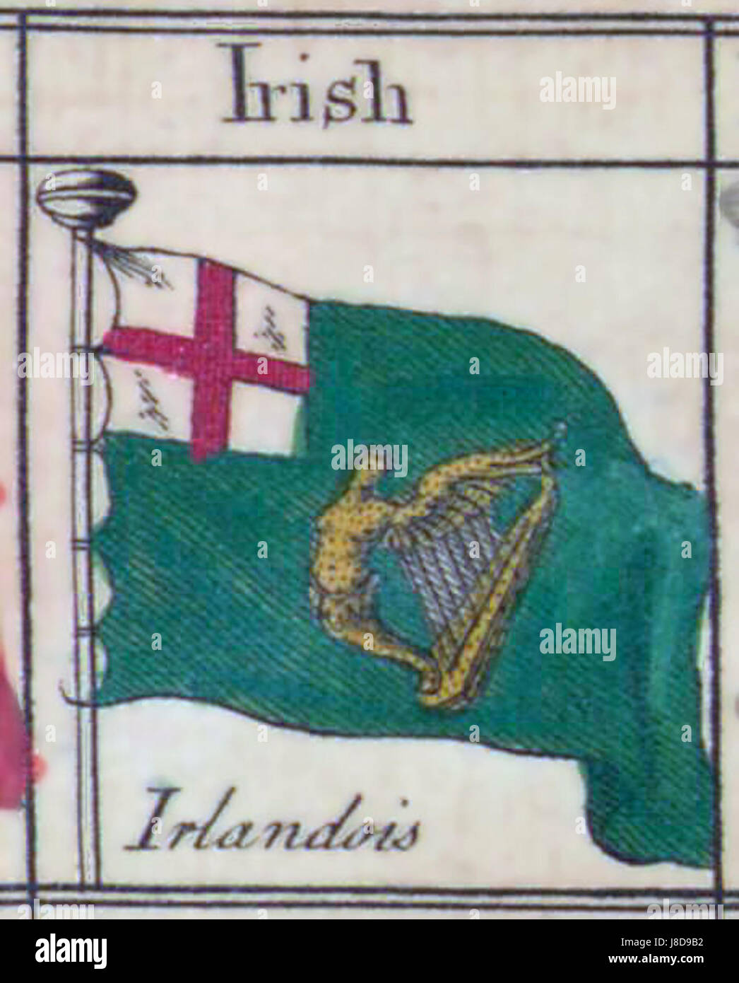 Le « Green Ensign 1783 » fait référence à un drapeau maritime britannique historique qui a été utilisé par diverses colonies britanniques à la fin du XVIIIe siècle. Ce drapeau présente un champ vert avec l'Union Jack dans le canton, souvent associé à la Compagnie britannique des Indes orientales ou aux routes commerciales coloniales. Banque D'Images