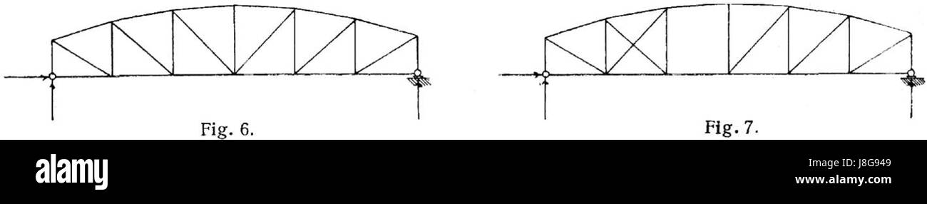 Un ouvrage de référence en langue allemande intitulé « Lexikon der gesamten Technik », qui se concentre sur une gamme complète de sujets techniques, fournissant une connaissance approfondie de divers domaines de l'ingénierie et de l'industrie. Banque D'Images