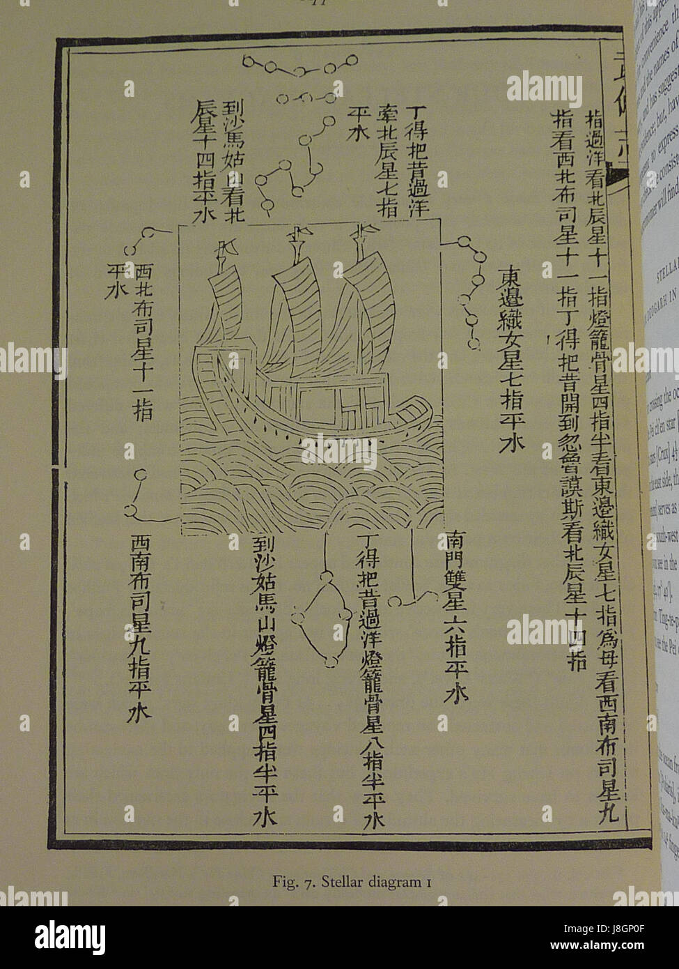 Le premier diagramme stellaire de la carte Mao Kun, une ancienne carte marine chinoise datant de la dynastie Ming, illustrant les routes de navigation et la position des étoiles. Banque D'Images
