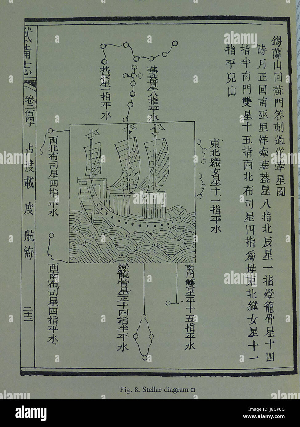 La carte Mao Kun est une carte de navigation chinoise du XVIe siècle, souvent utilisée dans la navigation maritime. Le diagramme stellaire représente les étoiles et les constellations importantes pour la navigation, servant d'outil crucial pour les marins de la dynastie Ming. Banque D'Images