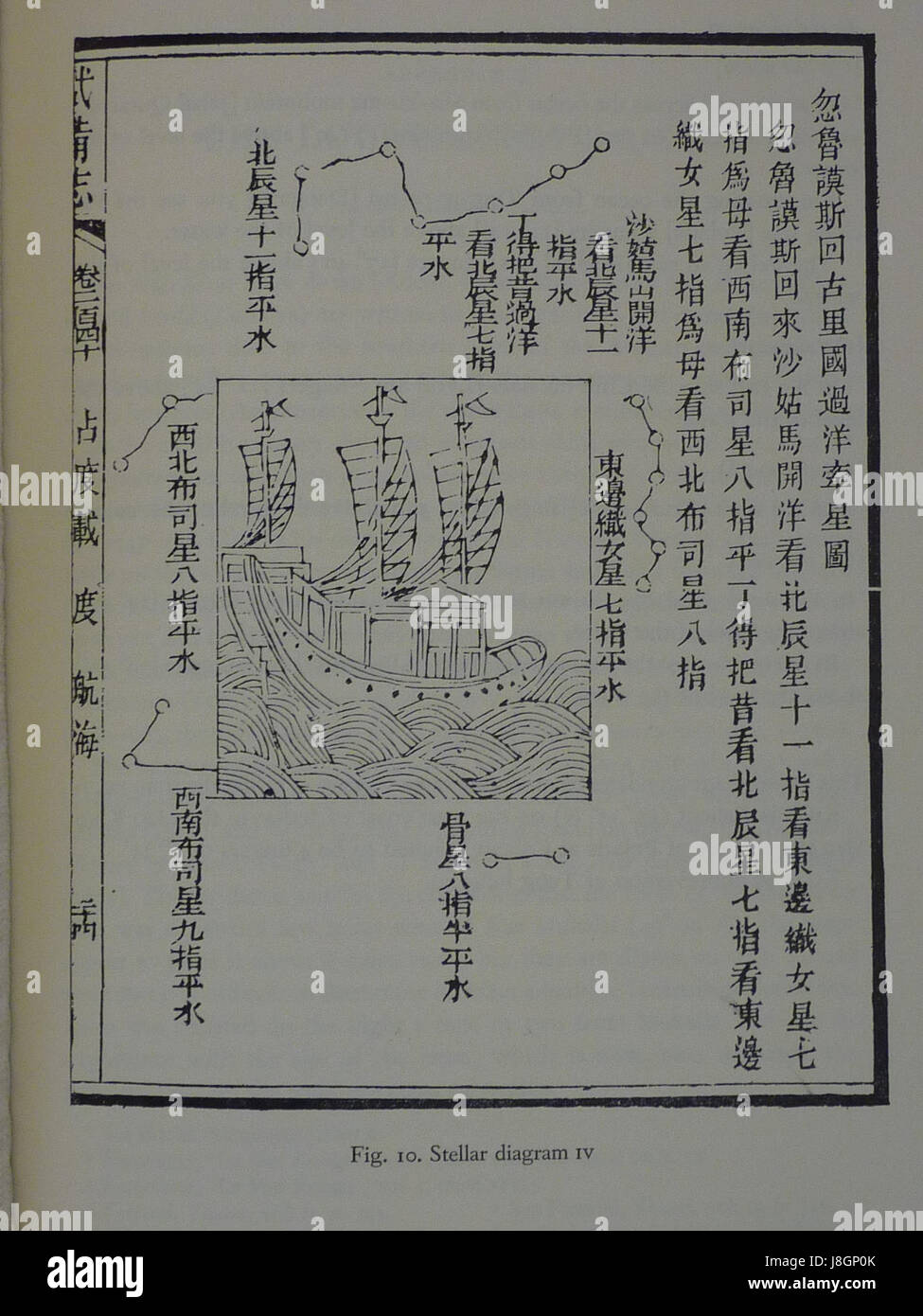 Mao Kun Site stellar schéma 4 P1100093 Banque D'Images