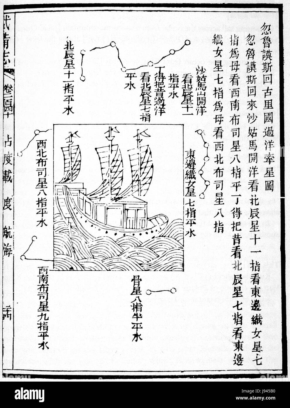 Le Stellaragram Zhengho fait référence à une carte astronomique spécifique, peut-être liée au navigateur chinois Zheng He. Il pourrait s'agir d'un diagramme illustrant des étoiles ou des objets célestes liés à ses voyages ou à ses contributions à la navigation. Banque D'Images