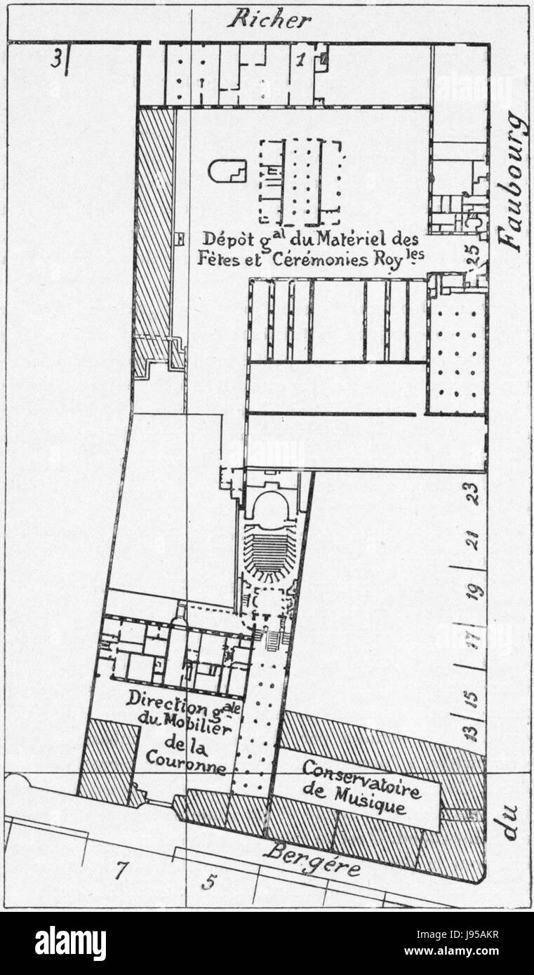 Plan du site des Menus Plaisirs et le Conservatoire 1836 Prod'homme 1929 p127 Banque D'Images
