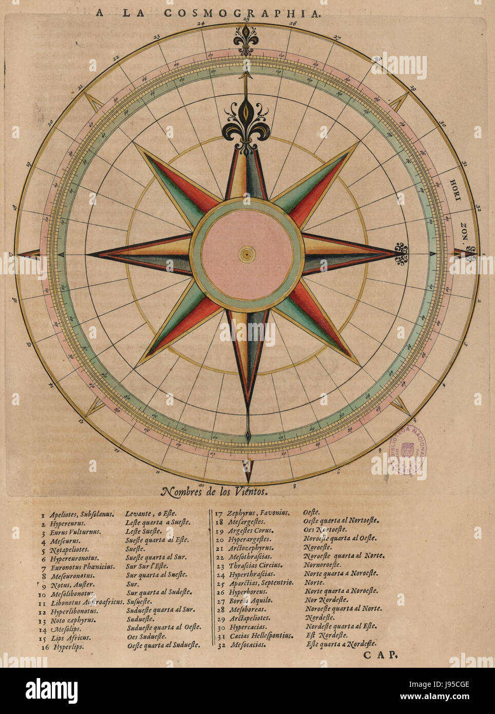 O Mundo Nuevo Teatro Atlas A La Cosmographia Nombres de los Vientos Banque D'Images
