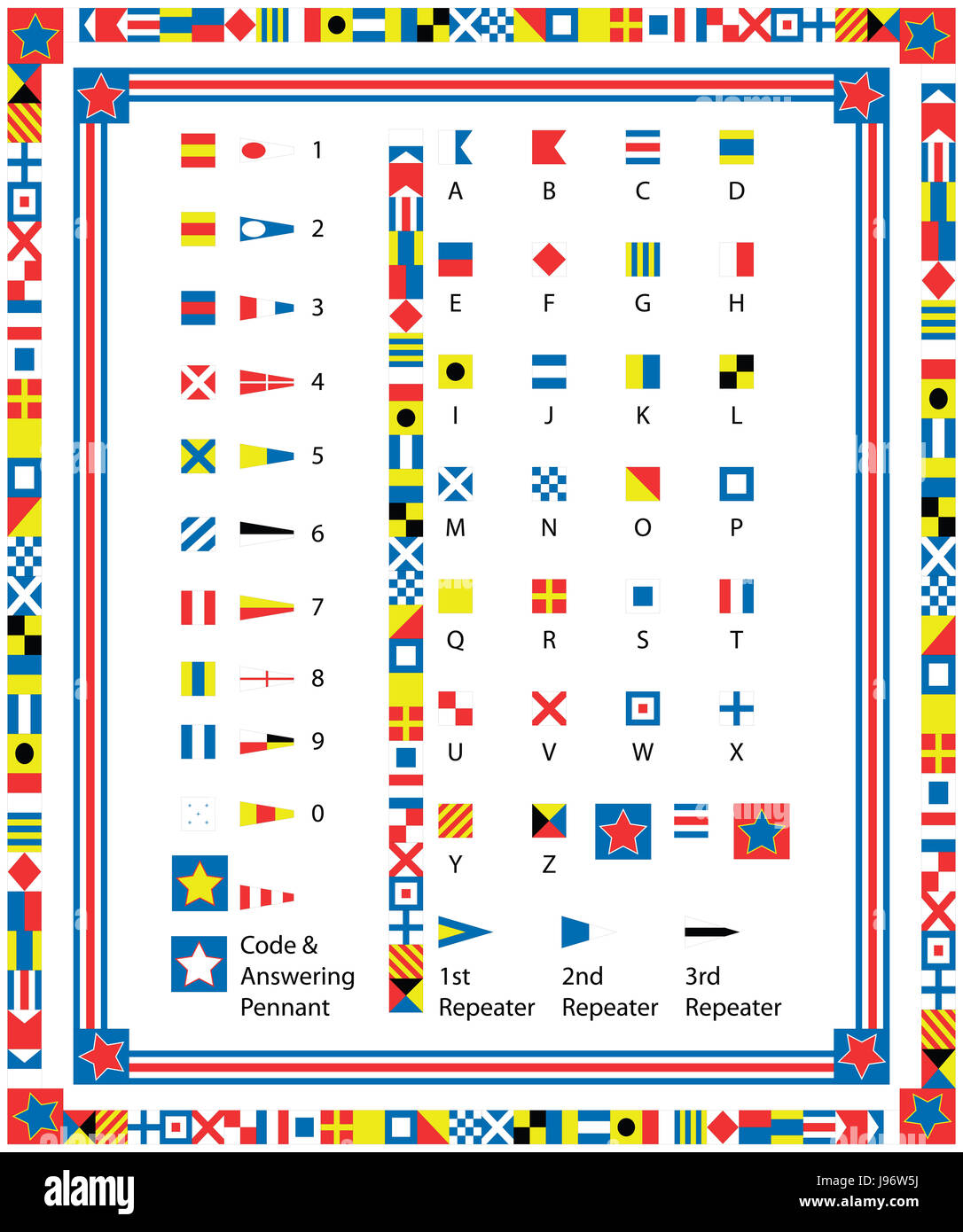 Bleu, drapeau, nautical, patriotique, cadre, frontière, blanc, rouge, cadre, signe, Banque D'Images