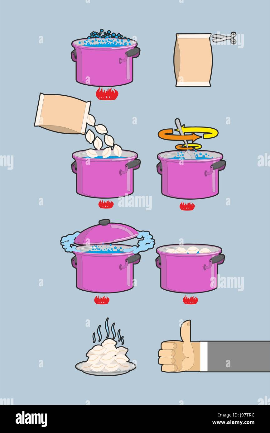 Boulettes de cuisson. L'enseignement en vecteur Photo La cuisson des raviolis Illustration de Vecteur