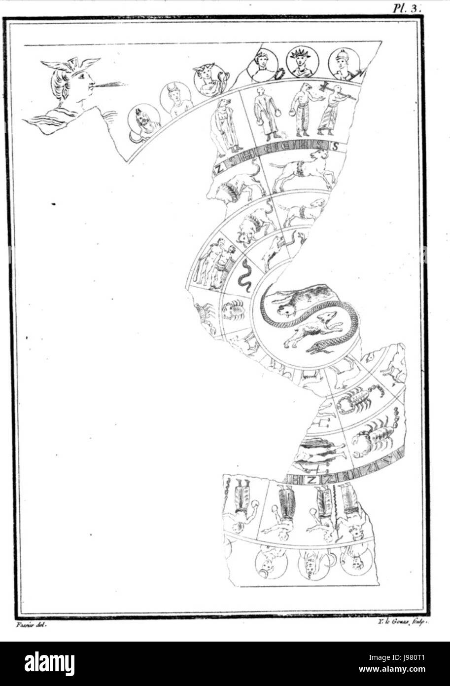 Zodiaque de Bianchini est une œuvre astronomique historique détaillant les signes du zodiaque et leurs interprétations symboliques, se concentrant sur les études astrologiques dans une perspective historique. Banque D'Images
