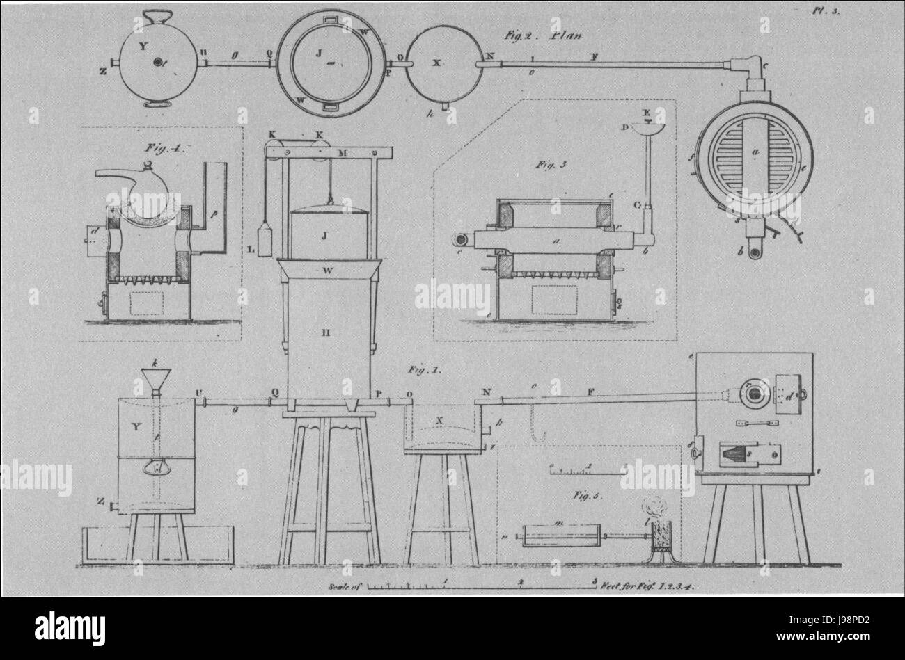 Appareil 3 Watt Banque D'Images