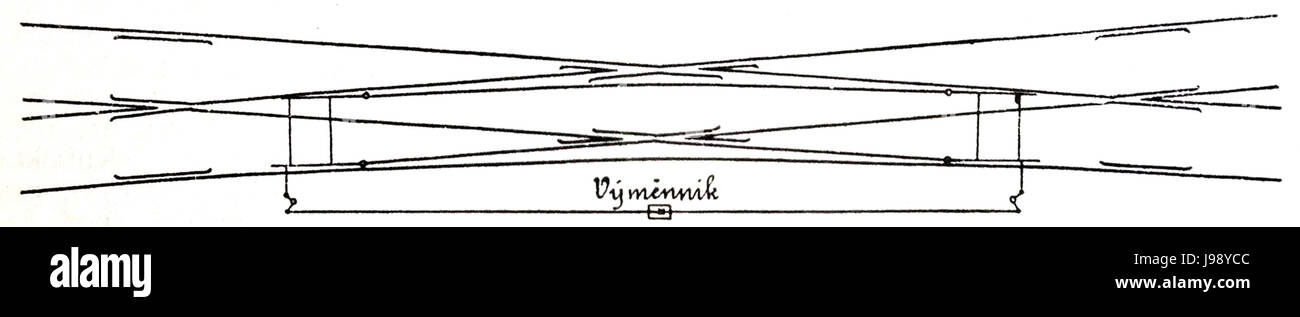 Railroad normal commutateur Banque D'Images